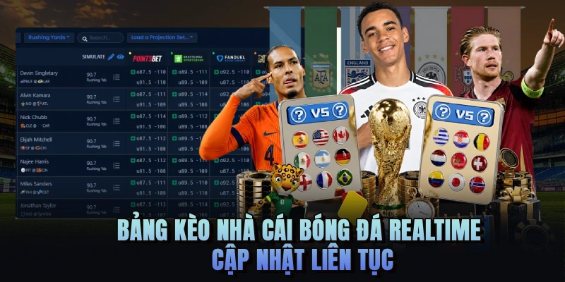 Bảng kèo nhà cái bóng đá realtime cập nhật liên tục