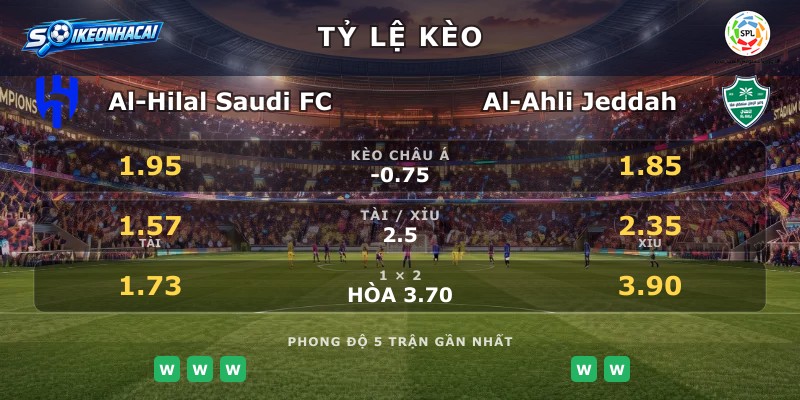 Tỷ lệ kèo Al-Hilal Saudi FC vs Al-Ahli Jeddah
