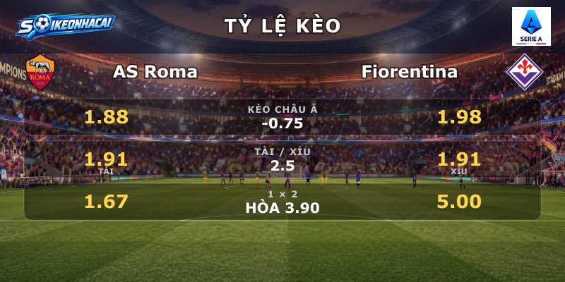 Tỷ lệ kèo AS Roma vs Fiorentina