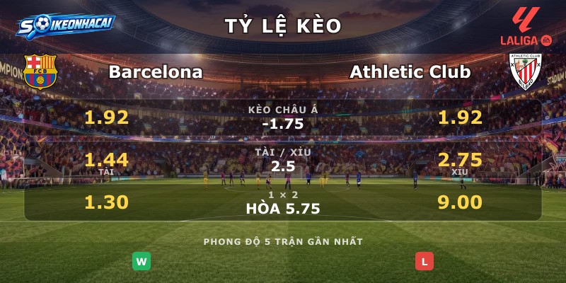Tỷ lệ kèo Barcelona vs Athletic Club