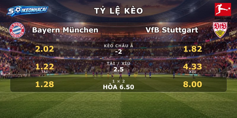 Tỷ lệ kèo Bayern München vs VfB Stuttgart