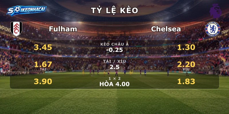Tỷ lệ kèo Fulham vs Chelsea