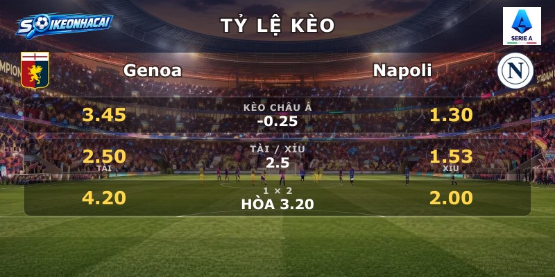 Tỷ lệ kèo Genoa vs Napoli