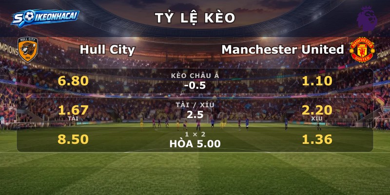 Tỷ lệ kèo Hull City vs Manchester United