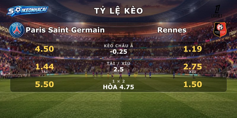 Tỷ lệ kèo Paris Saint Germain vs Rennes