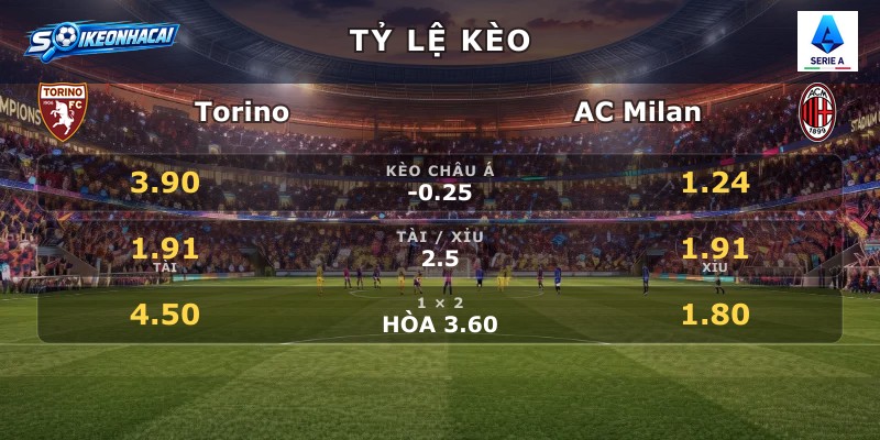 Tỷ lệ kèo Torino vs AC Milan