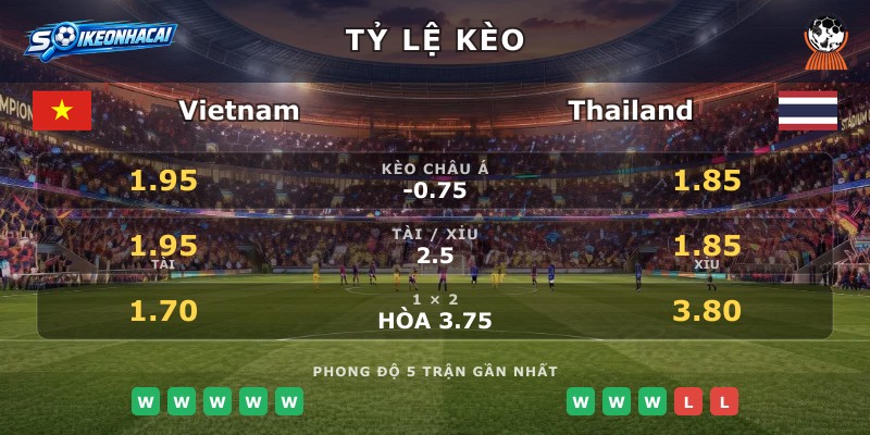 Tỷ lệ kèo Vietnam vs Thailand