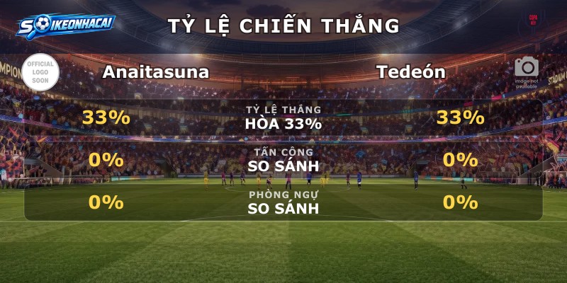 Tỷ lệ chiến thắng Anaitasuna vs Tedeón