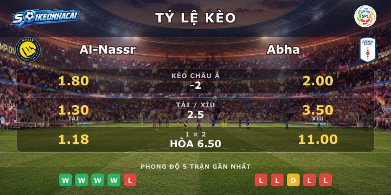 Tỷ lệ kèo Al-Nassr vs Abha