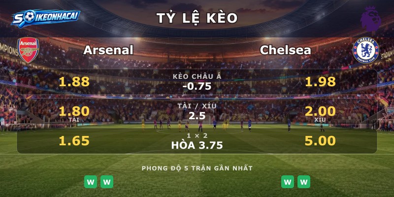 Tỷ lệ kèo Arsenal vs Chelsea