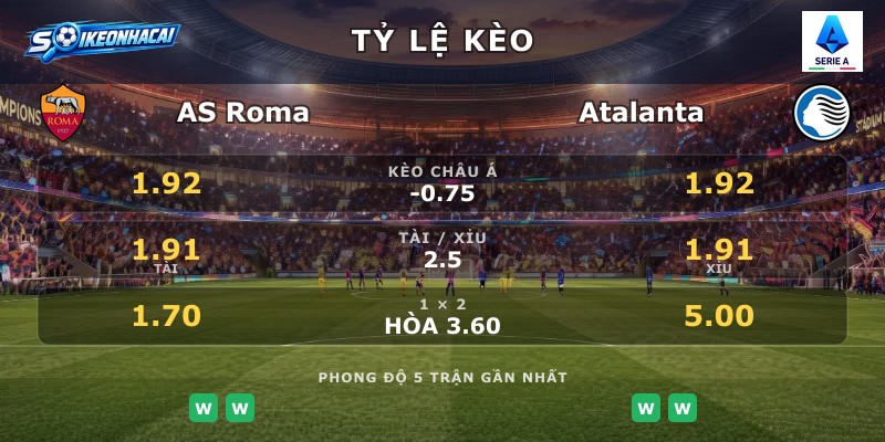 Tỷ lệ kèo AS Roma vs Atalanta