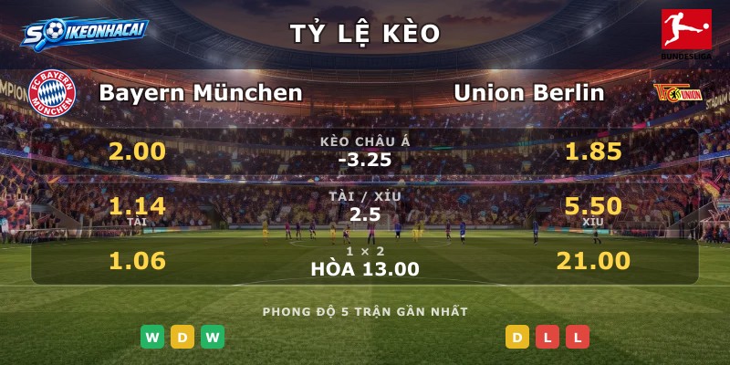 Tỷ lệ kèo Bayern München vs Union Berlin