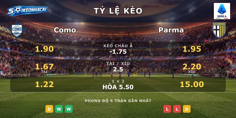Tỷ lệ kèo Como vs Parma