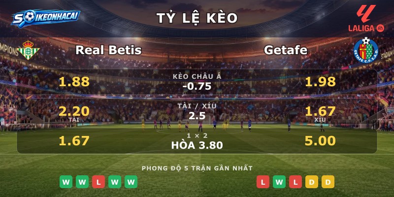 Tỷ lệ kèo Real Betis vs Getafe