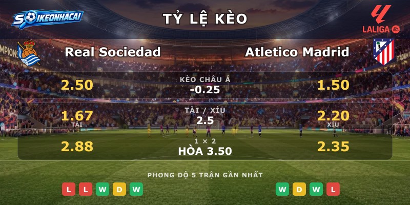 Tỷ lệ kèo Real Sociedad vs Atletico Madrid