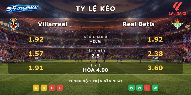 Tỷ lệ kèo Villarreal vs Real Betis
