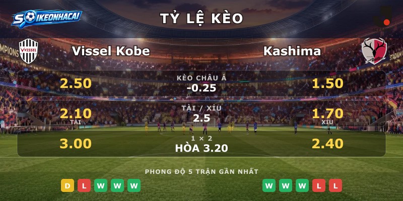Tỷ lệ kèo Vissel Kobe vs Kashima